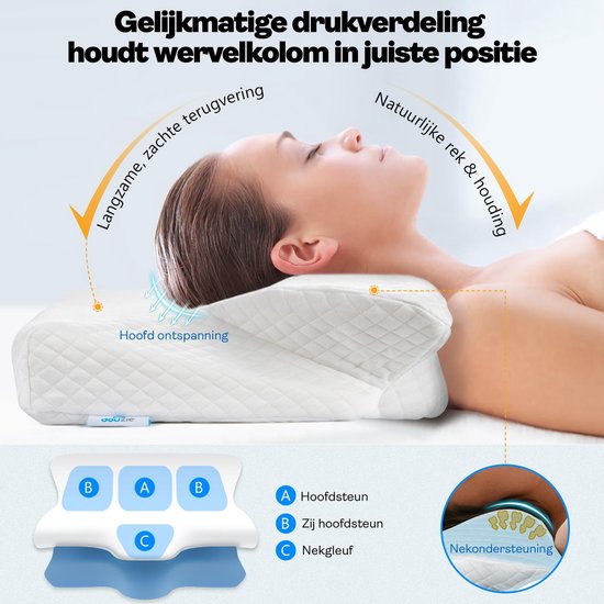 PHYSEN Orthopedisch Kussen, Hoofdkussen met Neksteun van