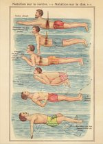 Poster 50x70cm - vintage Franse schoolplaat zwemles