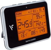 Voice Caddie SC300 - Launch Monitor
