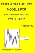 Price-Forecasting Models for Invesco Muni Opportunity Trust VMO Stock