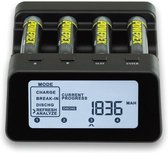 Maha Powerex C9000 PRO AA of AAA NiMH/NiCD Batterijlader