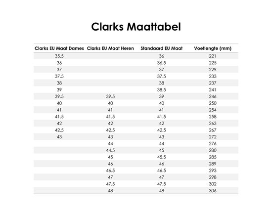 Clarks Heren Landry Edge - G020406 - zwart - maat 9,5 | bol.com