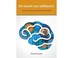 De kracht van zelfkennis