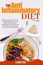 The Anti-inflammatory Diet: Restore your immune system