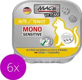 MAC’s Vetcare Kattenvoer - Mono proteïne - 70% Kalkoen - 16 x 100g