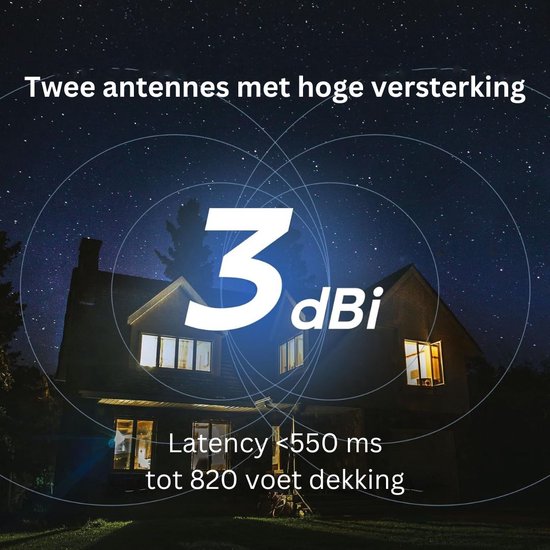 White-Label® Beveiligingscamera Draadloos Buiten - Bewakingscamera voor Binnen - Full HD - Wit van Merkloos — afbeelding 2