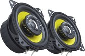 Ground Zero Titanium GZTF 4.0X - Autospeakers - 10 cm - 2-Weg Coaxiale Auto Speaker Set - 110W