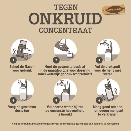 Pokon tegen Onkruid - Concentraat - 225ml - Onkruidbestrijding - Natuurlijk - Voldoende voor 100m² van Pokon — afbeelding 4