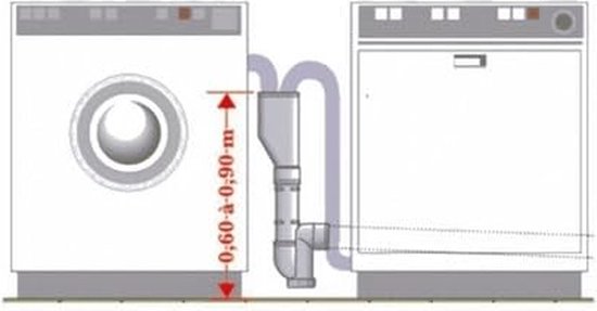 Wpro - y-stuk afvoer voor Wasmachine, Vaatwasser en Condensdroger - PVC - wit