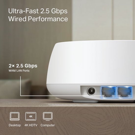 Achterkant van een witte Deco router met 2x 2.5 Gbps WAN/LAN poorten.
