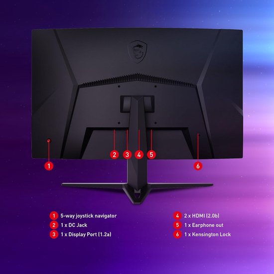 Achterkant van een zwarte MSI monitor met een standaard en 6 genummerde aansluitingen.