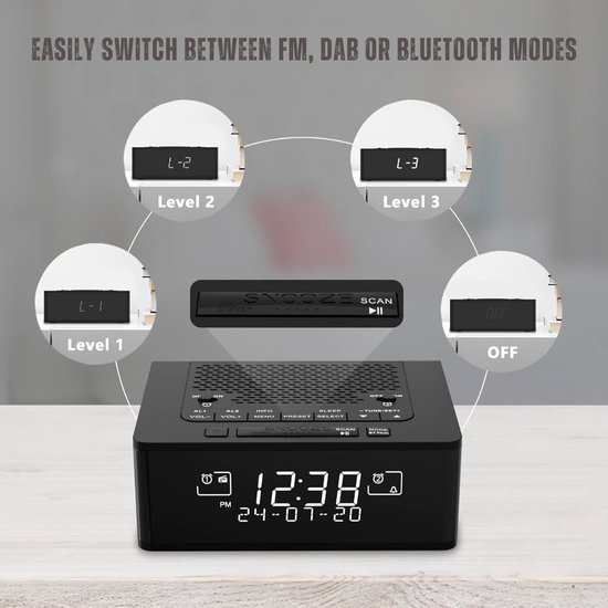Muse M-06 DS, Keukenradio, Wit