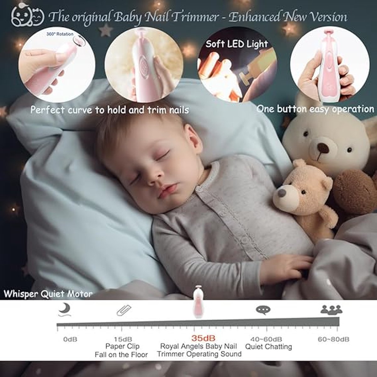 baby-nageltrimmer 21 in 1, veilige elektrische baby-nagelvijl, 13 extra gereedschappen, baby-nagelset, nagelknipper, tenen en nagels voor pasgeboren peuters, trimmen en polijsten (Roze) thumbnail 2