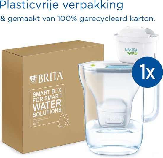 Water Filter Jug BRITA Waterfilterkan Style Essential Blauw (2,4L) Incl. 6x MAXTRA PRO Filters Style Kan 2.4 Liter Water Filter Jug BRITA Waterfilterkan Style Essential Blauw (2,4L) Incl. 6x MAXTRA PRO Filters Style Kan 2.4 Liter