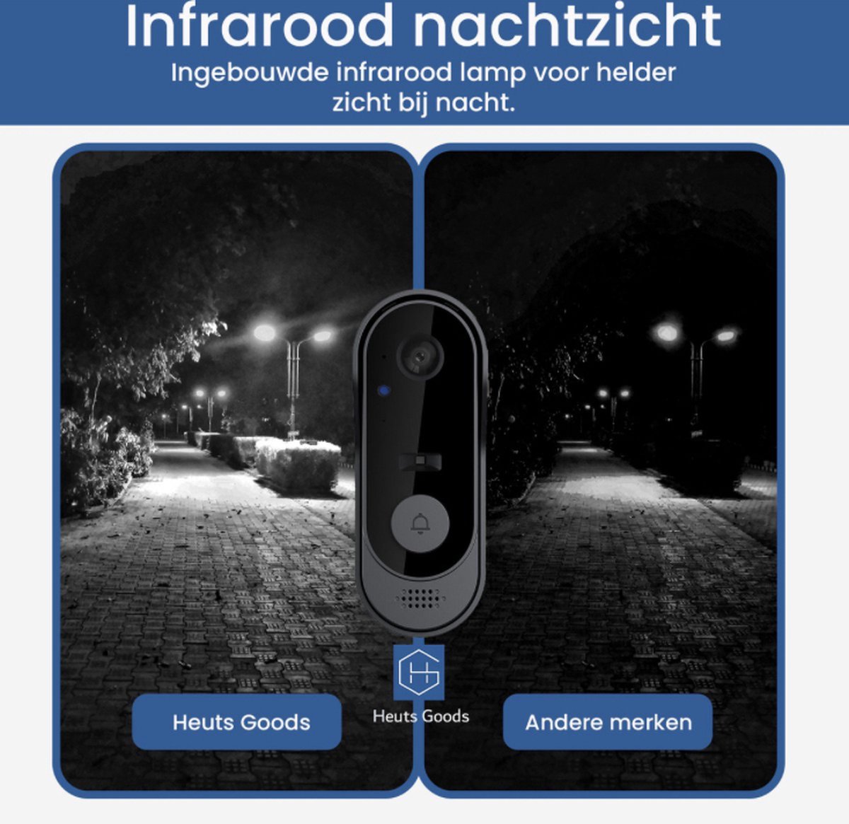 Afbeelding 3 van Smart 1080p Video Deurbel Full HD en 2-Weg Communicatie - Draadloze slimme deurbel video doorbell 2.4 Ghz Wifi