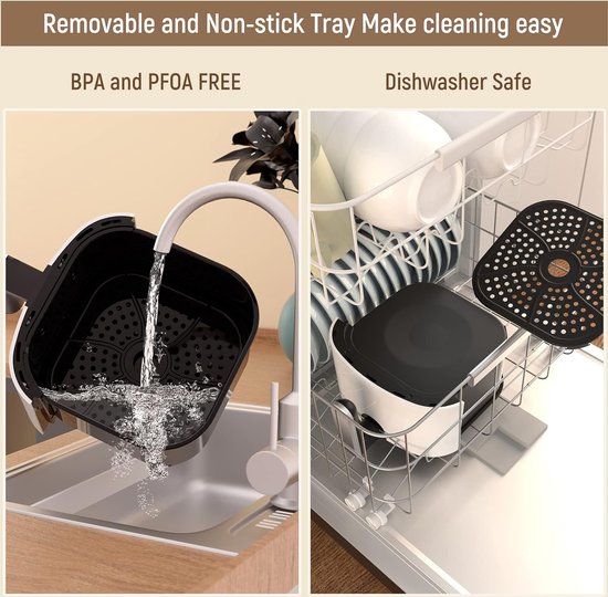 Vaatwasser mandje - airfryer / hetelucht friteuse kopen? | Korting tot 40 Vaatwasser mandje - airfryer / hetelucht friteuse kopen? | Korting tot 40