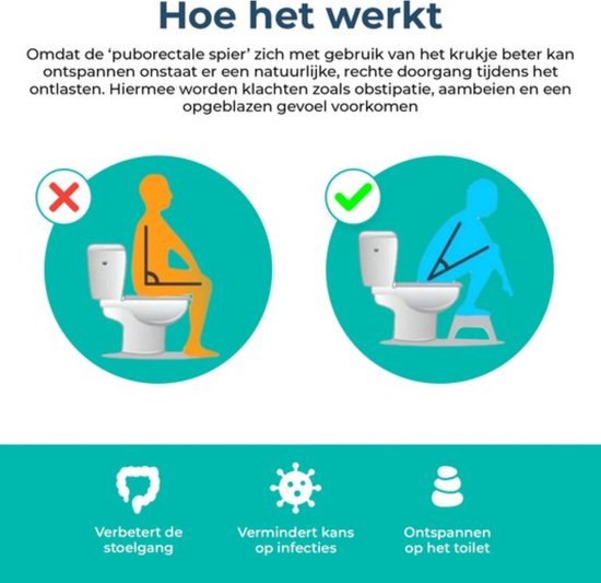 Toiletvoetkruk