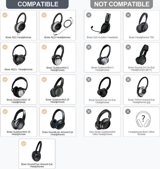 Overzicht van compatibele en niet-compatibele Bose koptelefoons.