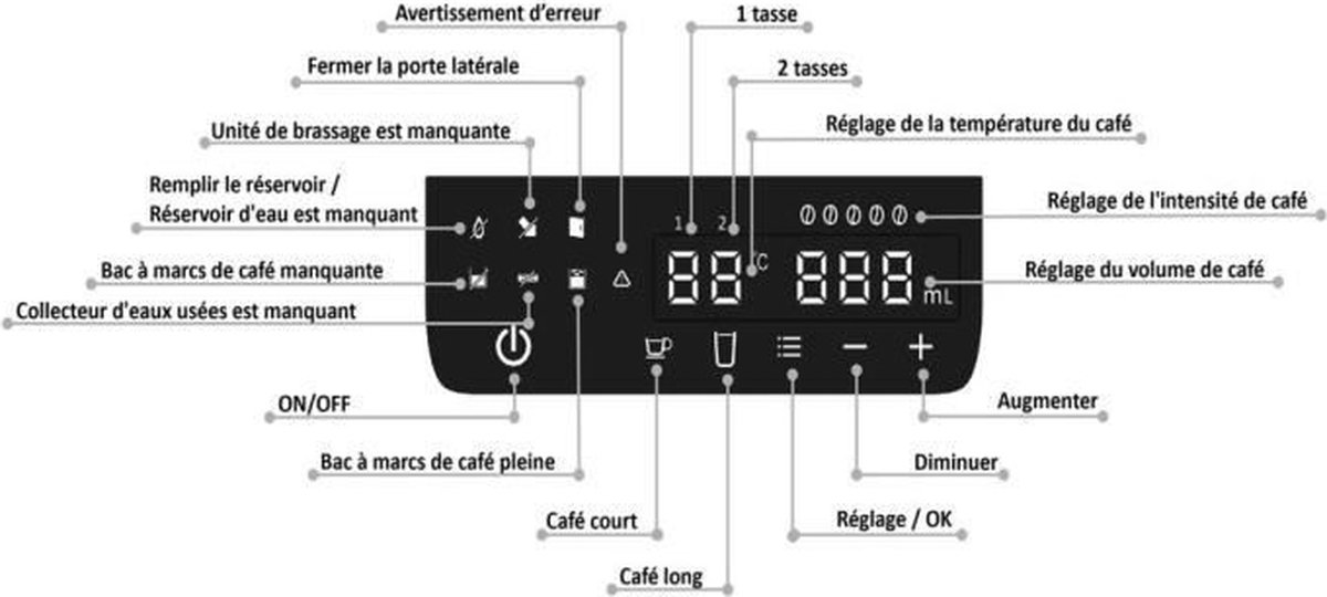 Espressomolenmachine - CONTINENTAL EDISON - CECFAUTOB - 19 Bar - 1450 W - Zwart — afbeelding 4