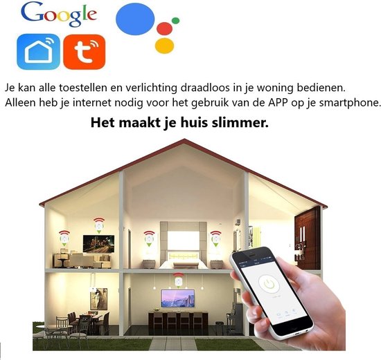 Smart WIFI deur intercom touchscreen met bediening via Smart Life APP werkt met Alexa en Google spraaksturing. T-2301V-1-3+C van Smart — afbeelding 4