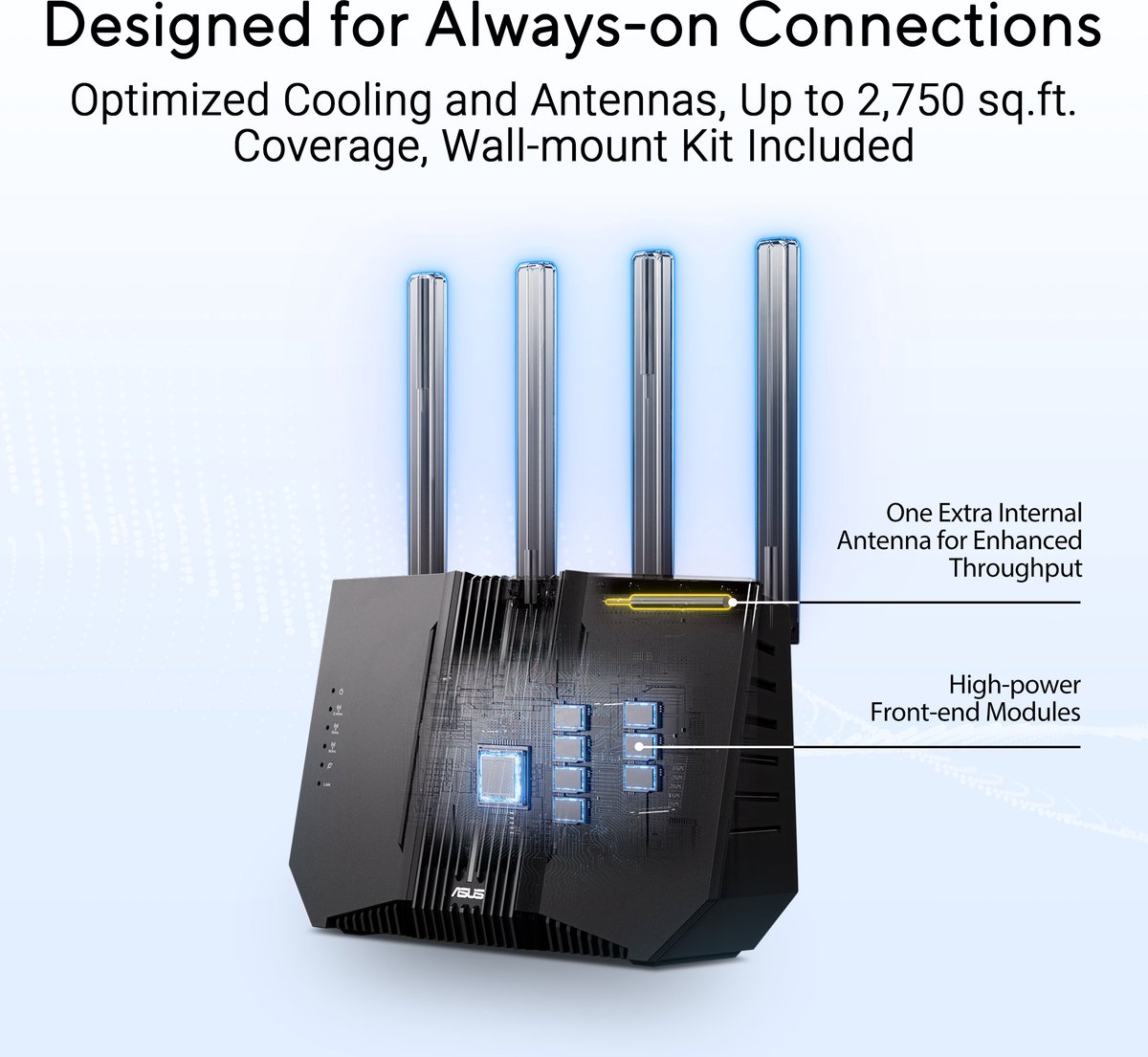 ASUS RT-BE92U - Draadloze Router - WiFi Versterker - 10 Gbps port - Tri-Band - WiFi 7 – foto 2