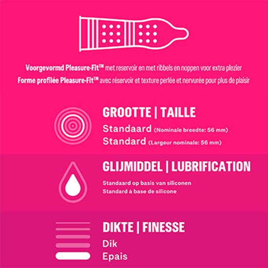 Illustraties van condoommaat, glijmiddel, dikte en Pleasure-Fit, met "Durex" logo.
