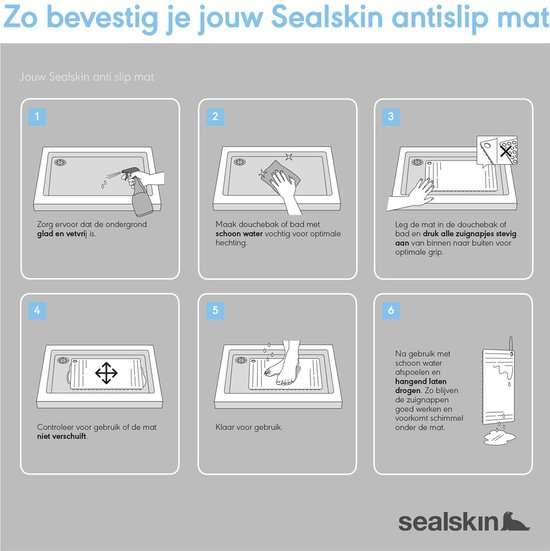 Instructies in zes stappen voor het bevestigen van de Sealskin antislipmat.
