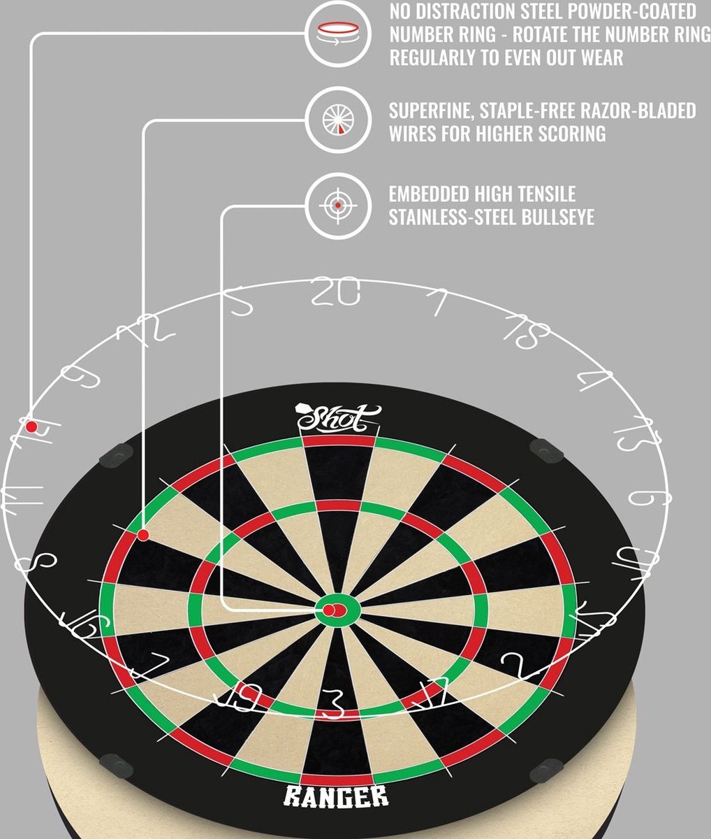 Nog geen product afbeelding beschikbaar