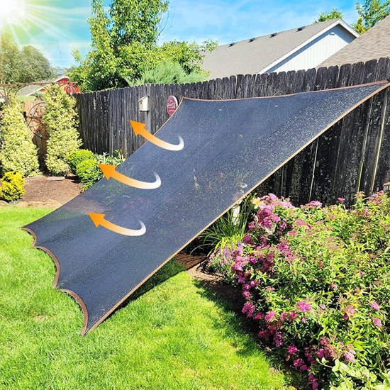 Premium zwart, 95% zonnewerende schaduwdoek voor tuin, binnenplaatsen