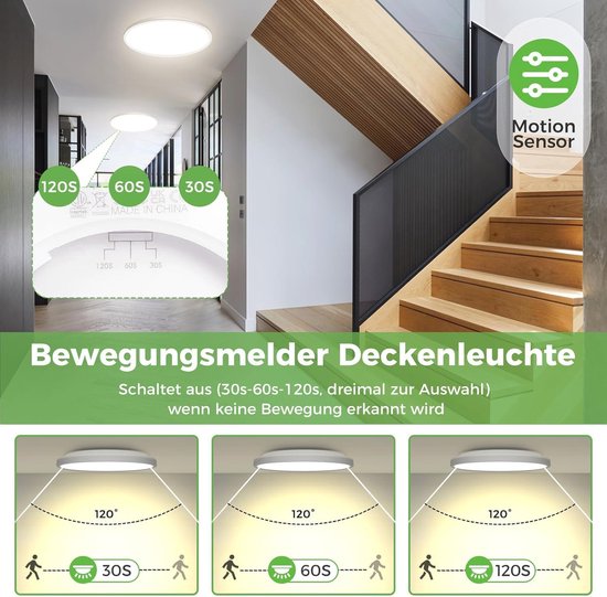 Opbouw Infrarood Bewegingssensor (geschikt voor LED