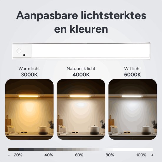 Omniscient® Led Lamp met Bewegingssensor - Kastverlichting - Keukenverlichting Onderbouw Led- Nachtlampje - Meerdere Kleurtemperaturen - Dimbaar - 30 cm - Nachtlampje met Sensor - Binnen - USB-C Oplaadbaar - Trapverlichting - Magnetisch - Kastlamp van Omniscient® — afbeelding 4