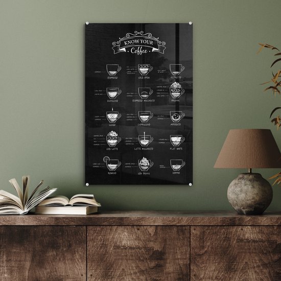 MuchoWow® Peinture sur verre 40x60 cm - Peinture sur verre acrylique - Types de Café - Tableau texte - Zwart - Cappuccino - Espresso - Latte macchiato - Photo sur verre - Décoration murale salon - Décoration murale chambre - Peintures