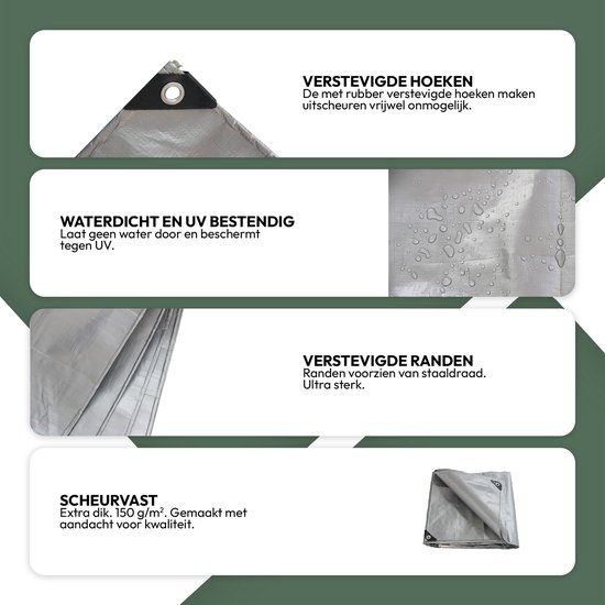 GUARD SHIELD Afdekzeil, waterdicht, met inslagringen, 4 x 5 m, transparant wit zeil, 150 g/m², zeildoek, beschermend zeil, multifunctioneel zeil, scheurvast, uv-gestabiliseerd