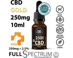 CBD [250mg] - Middelgrote Hond | Pijn - Angst - Stress - Ontstekingsremmend - Bevordert eetlust en beweeglijkheid. Bevat géén THC!