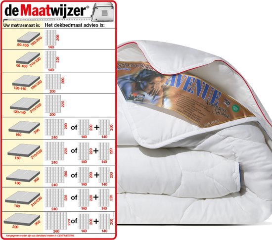 Maattabel voor dekbedden naast een opgevouwen wit Avenue dekbed met rode en blauwe bies.
