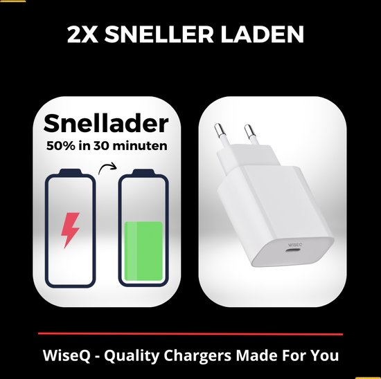 Witte USB-C oplader met "2X SNNELLER LADEN" en illustratie van een batterij die snel oplaadt.