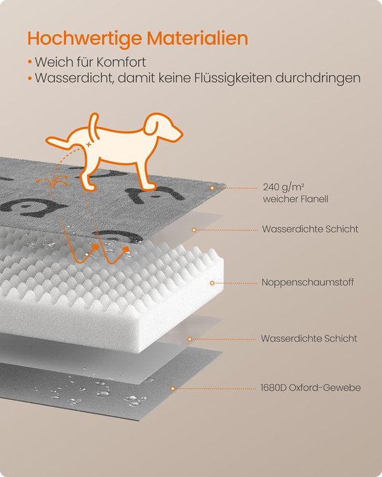 FurnStar - Hondenbed - Hondenkussen - Wasbaar - Hondenmat - Afneembaar - Waterdicht - Voor middelgrote honden - 91 x 68 x 8 cm - maat L - Grijs