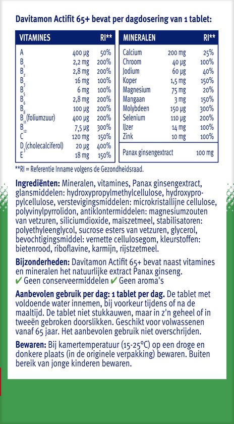 Achterkant van Davitamon Actifit 65+ verpakking met ingrediënten en gebruiksaanwijzing.