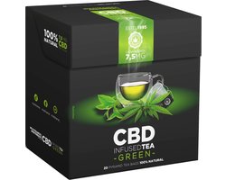 3 x CBD Green Thee - Box of 20 Pyramid Teabags (7.5mg)