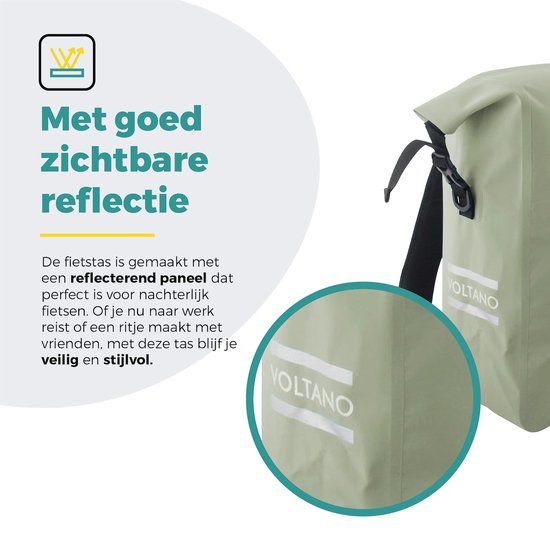Voltano Luxe Fietstas / Rugtas 28L - Mint Groen - Enkele Pakaftas - 100% Waterdicht - Met Laptop Compartiment