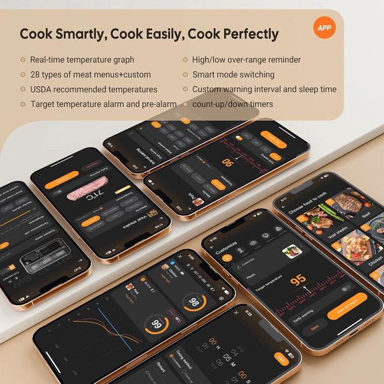 Een collage van smartphoneschermen die de INKBIRD-app tonen met grafieken en vleesmenu's.