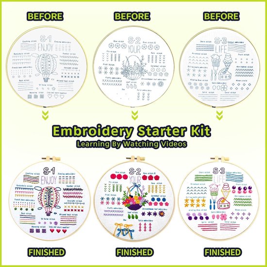 Beginner Embroidery Kit - 2 Set Mountain & Sea Patterns With Hoop, Thread & Instructions