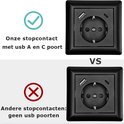 Vergelijking van stopcontacten: onze met USB-A en C poorten, andere zonder.
