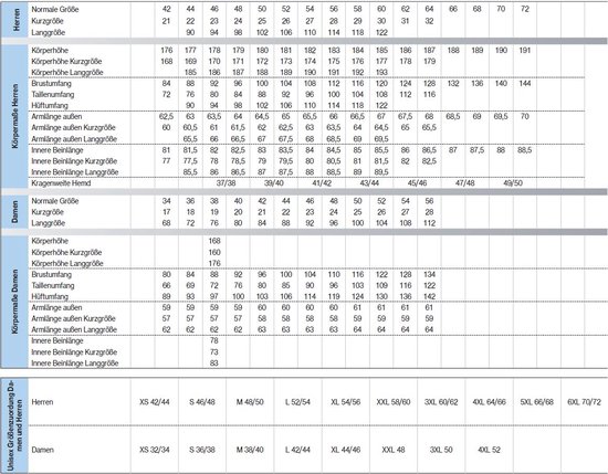 Uvex Arbeitsjacke Suxxeed Grau, Graphit (98114)- XXL