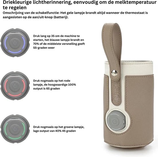 Draagbare Flessenwarmer - Flessenwarmer Onderweg USB Oplaadbaar - Flesverwarmer Met 3 Verwarmingsniveaus - Geschikt Voor Babyflessen En Glazen Bekers van LittleBees — afbeelding 2