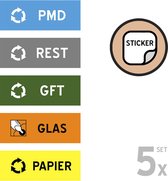 GOYAPRINT Recycling-Aufkleber, 5 Stück, 5 cm, Glas GOYAPRINT Recycling-Aufkleber, 5 Stück, 5 cm, Glas