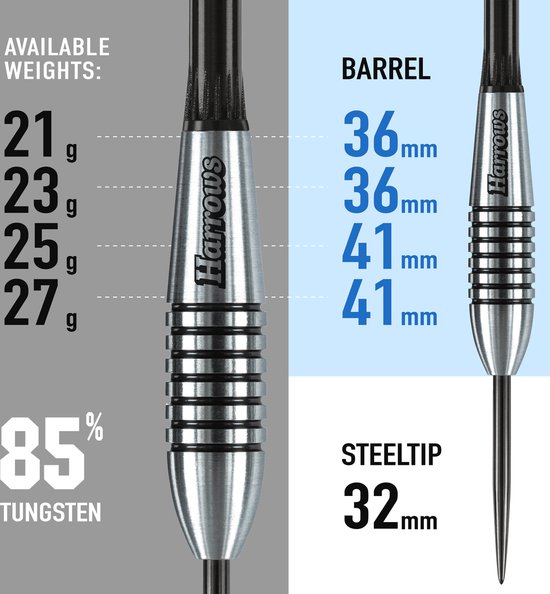 BOMBER 85 % TUNGSTEN 25GR van Bull's NL — afbeelding 2