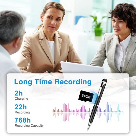 Mini-voicerecorder, professionele recorder met spraakactivering, one-touch opname/ingebouwde sterke magneet, MP3/one-touch opname, 3200 mA recorder stand-by 365 dagen