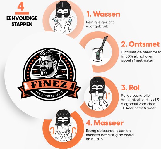 Finez Baardgroei Kit navulverpakking – Baardolie met Baardroller – Baardverzorging set 2 delig - Baardgroei