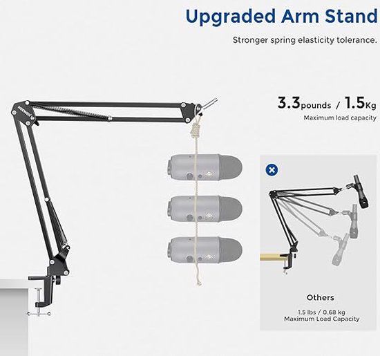 Gugxiom 360° draaibare microfoonarm, laag profiel, microfoonarm met kabelkanaal, compatibel met 3/8 inch 5/8 inch 1/4 inch schroeven, universeel voor microfoons